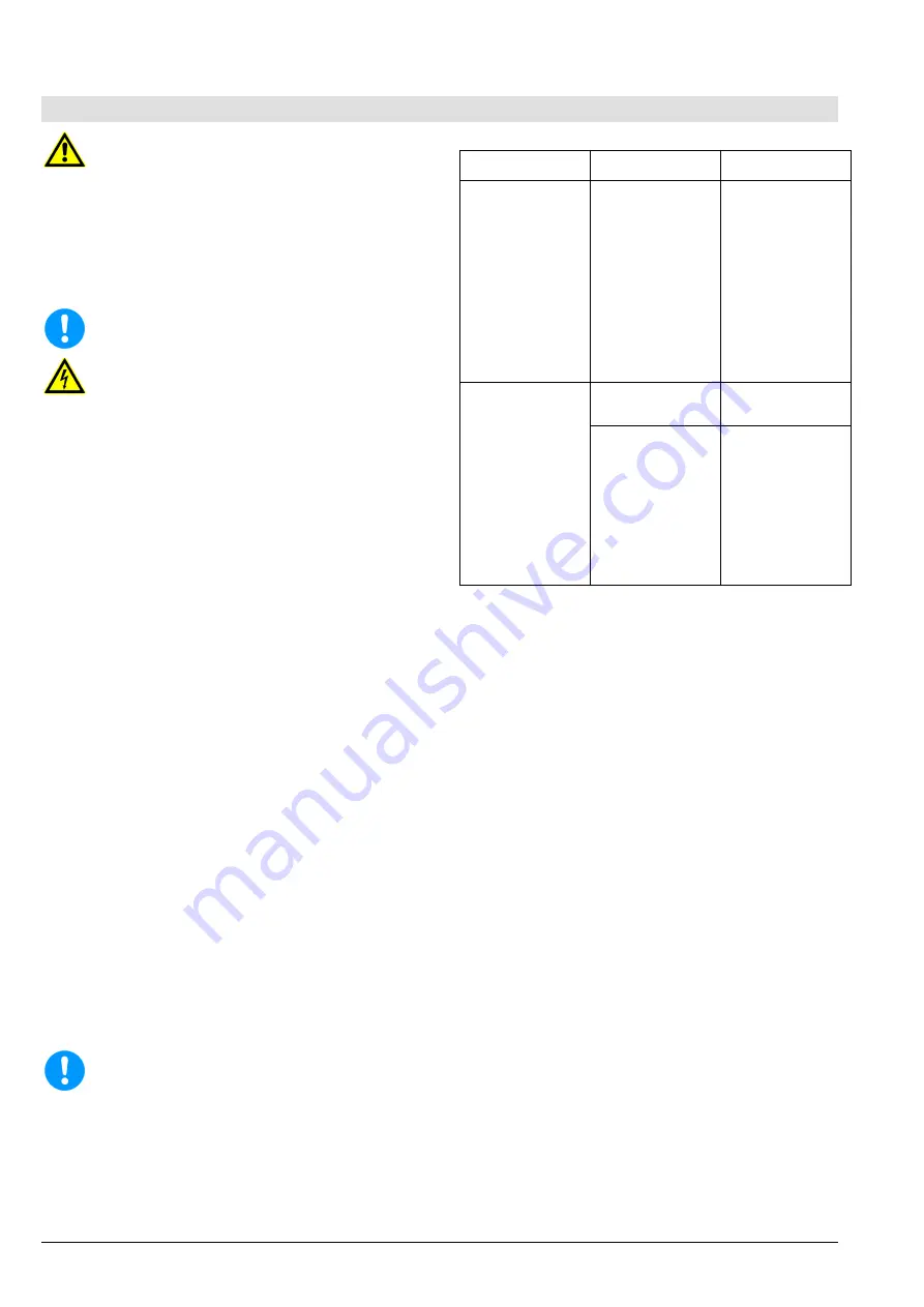 Lowara TDB 120 Installation And Operating Instructions Manual Download Page 84