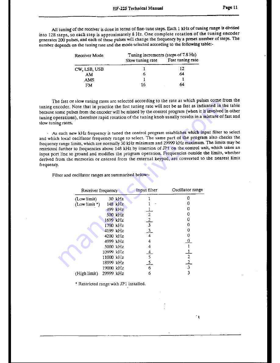 Lowe Electronics HF-225 Technical Manual Download Page 10