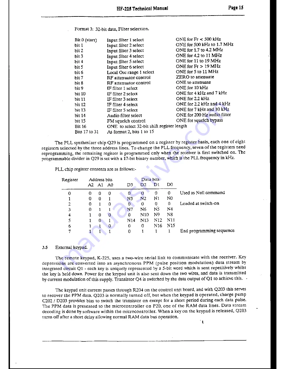 Lowe Electronics HF-225 Technical Manual Download Page 14