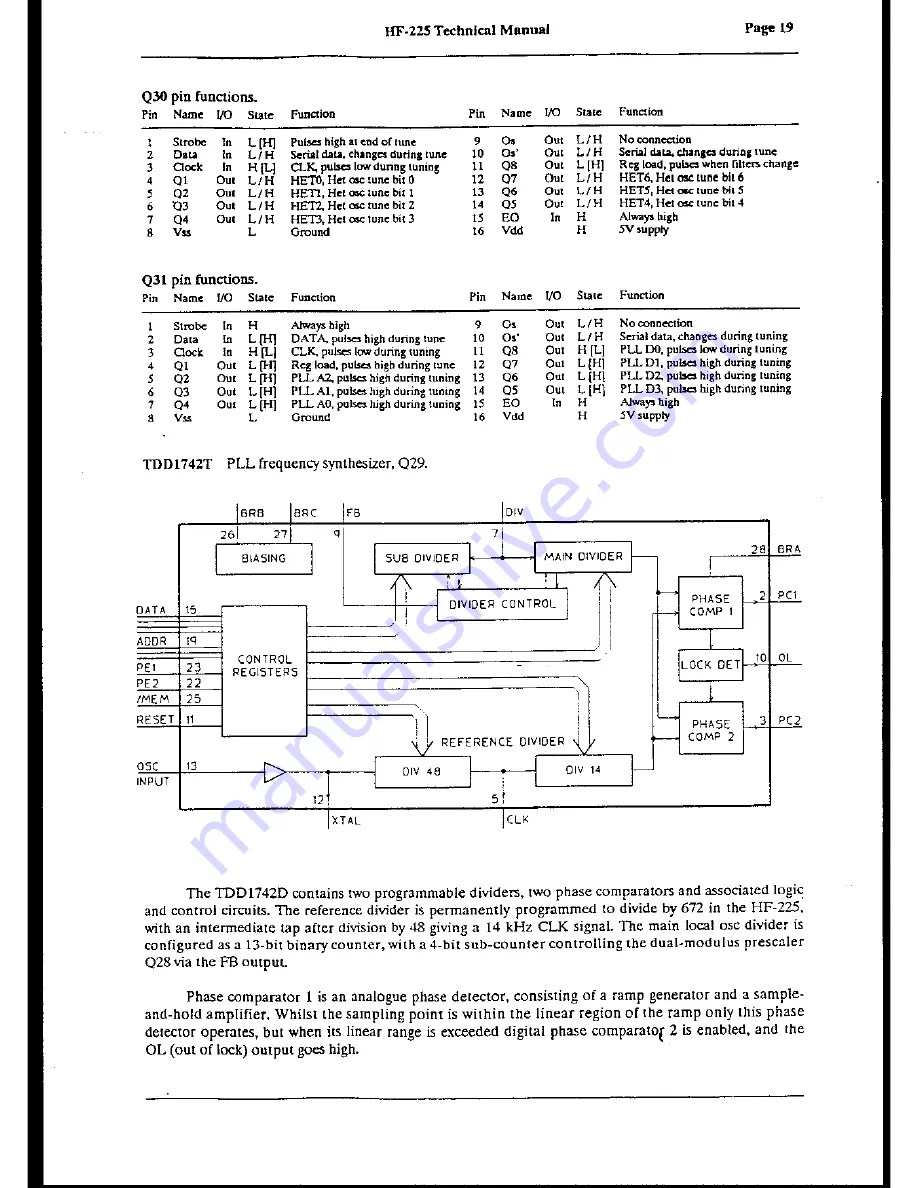 Lowe Electronics HF-225 Скачать руководство пользователя страница 18