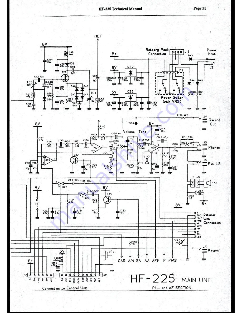 Lowe Electronics HF-225 Technical Manual Download Page 50