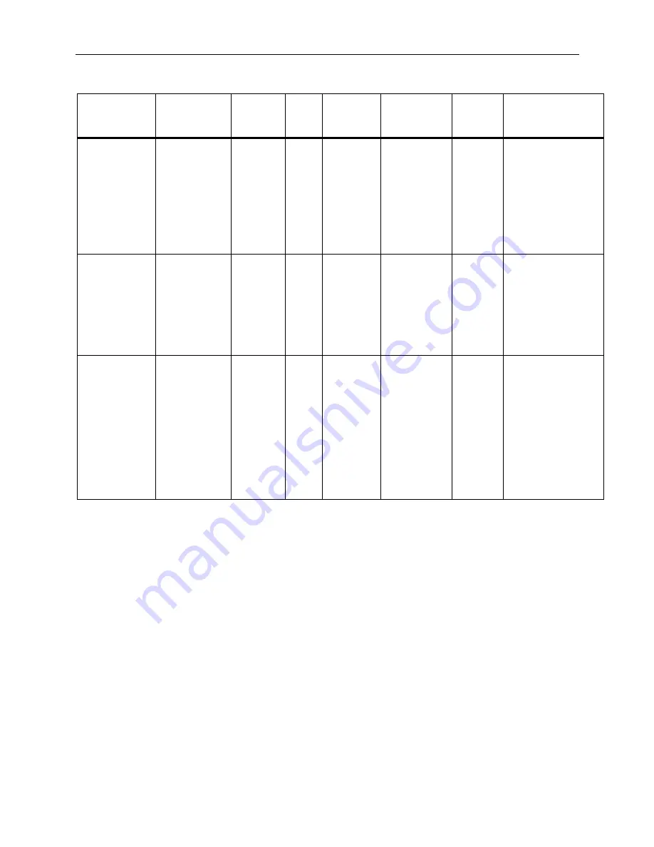 Lowell MAT-1 Data Logger User Manual Download Page 20