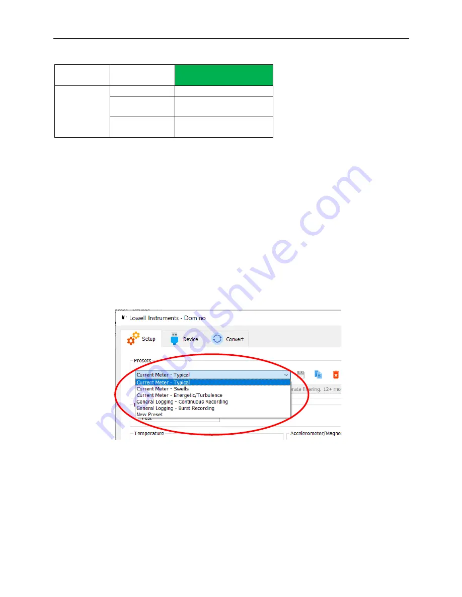 Lowell MAT-1 Data Logger User Manual Download Page 32