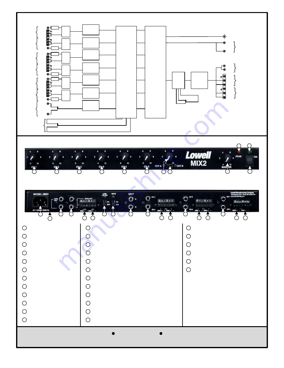 Lowell MIX2 Installation And Operator'S Manual Download Page 2