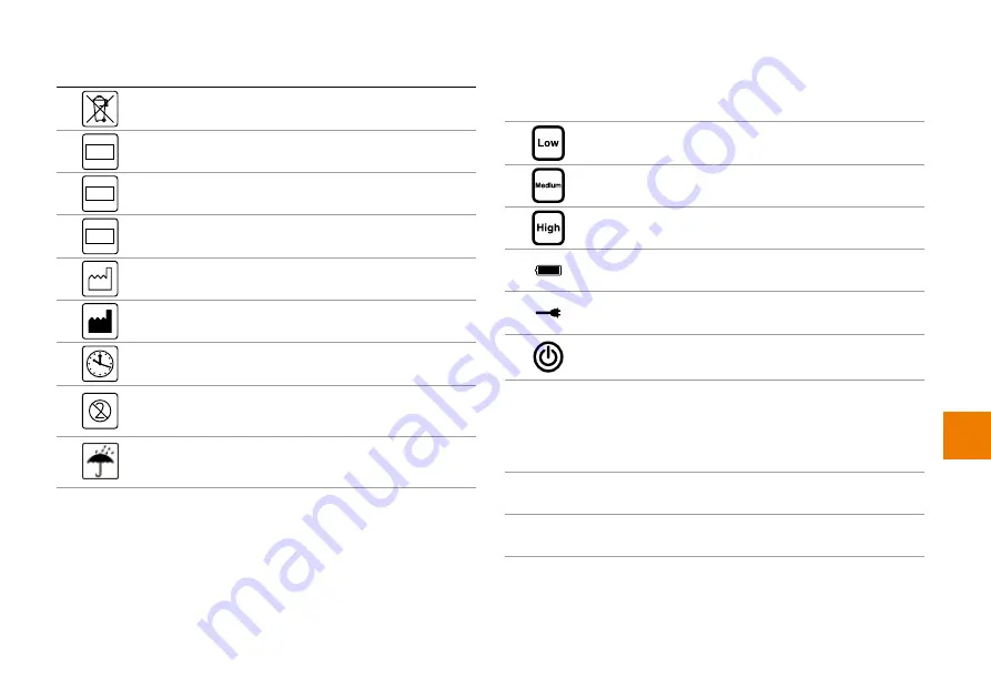 Lowenstein Medical Allegra M30 Instructions For Use Manual Download Page 101