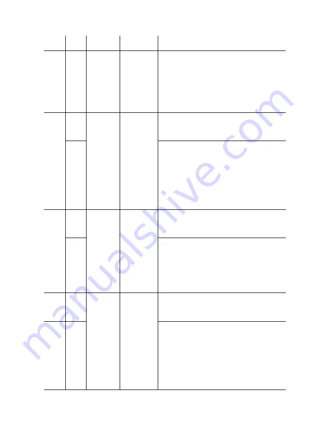 Lowenstein Medical elisa 300 Instructions For Use Manual Download Page 131