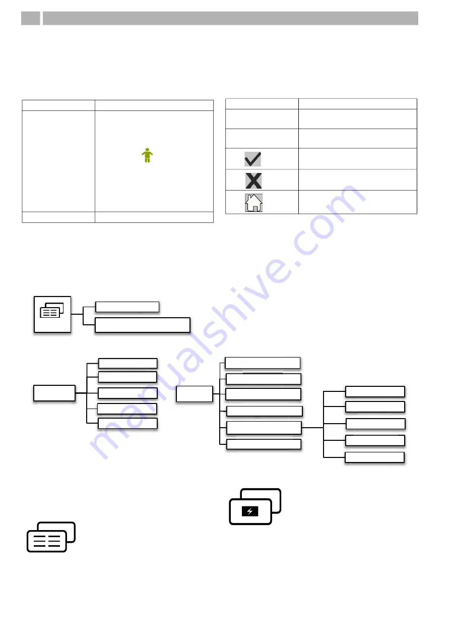 Lowenstein Medical LM150TD Instructions For Use Manual Download Page 16