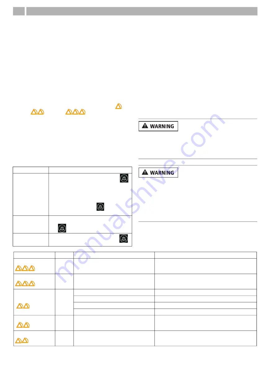 Lowenstein Medical LM150TD Instructions For Use Manual Download Page 22