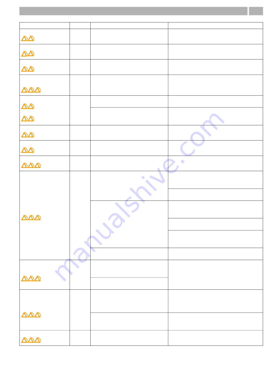 Lowenstein Medical LM150TD Instructions For Use Manual Download Page 27