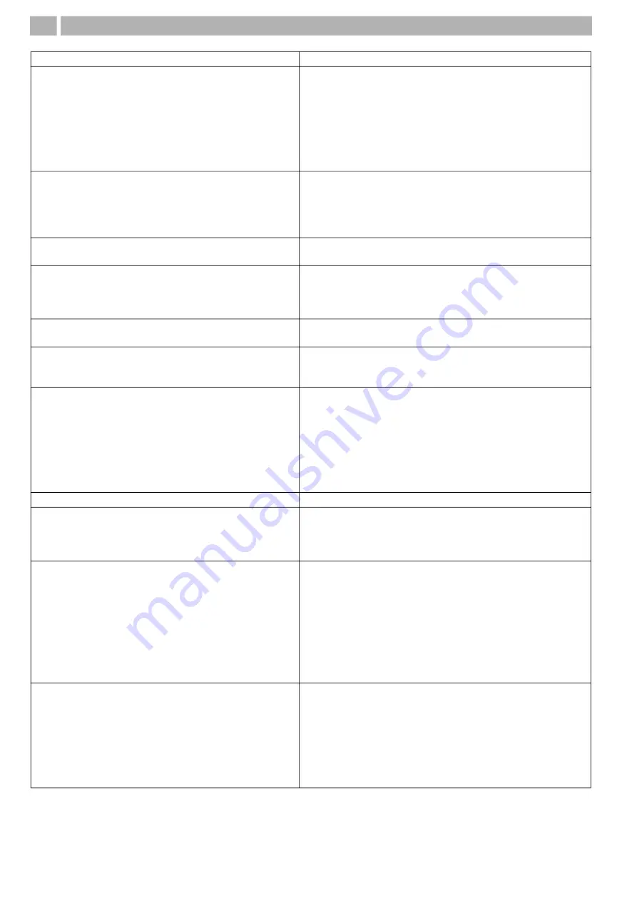 Lowenstein Medical LM150TD Instructions For Use Manual Download Page 30