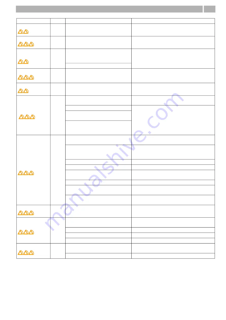 Lowenstein Medical LUISA Instructions Manual Download Page 35