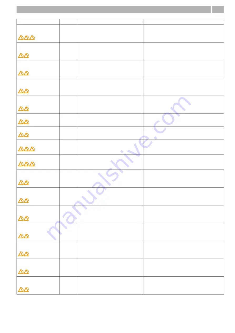 Lowenstein Medical LUISA Instructions Manual Download Page 37