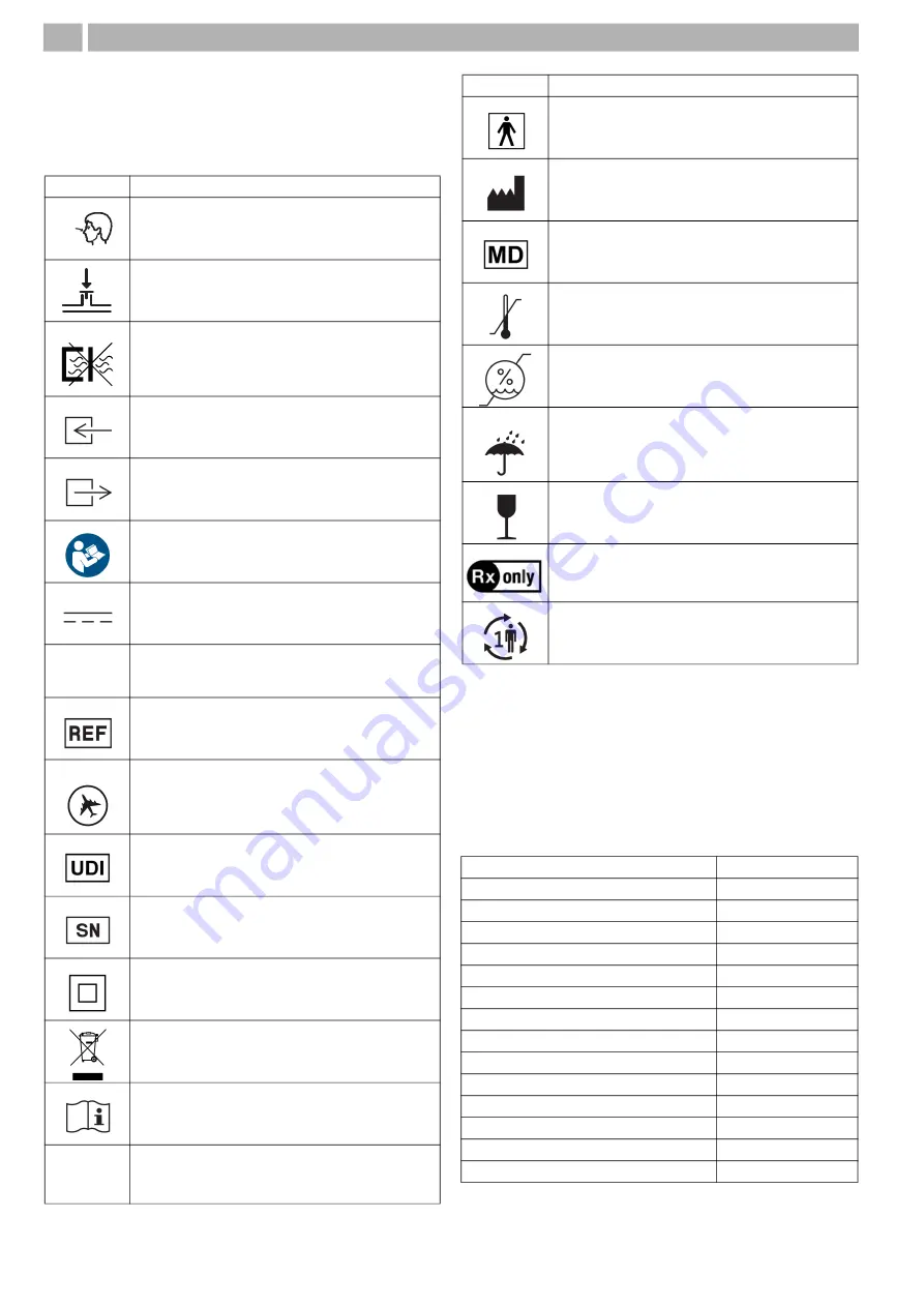 Lowenstein Medical LUISA Instructions Manual Download Page 48