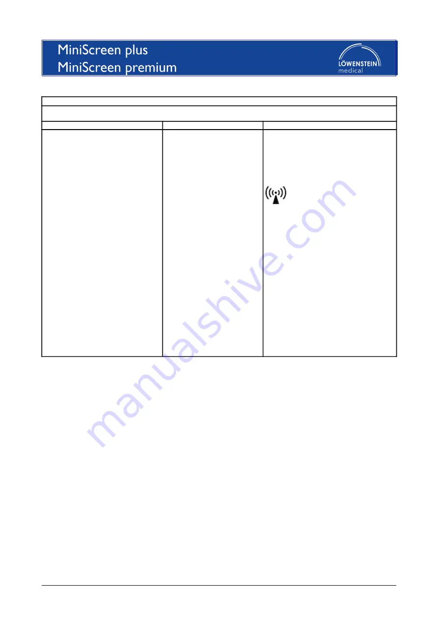 Lowenstein Medical MiniScreen plus Description And Instructions For Use Download Page 16