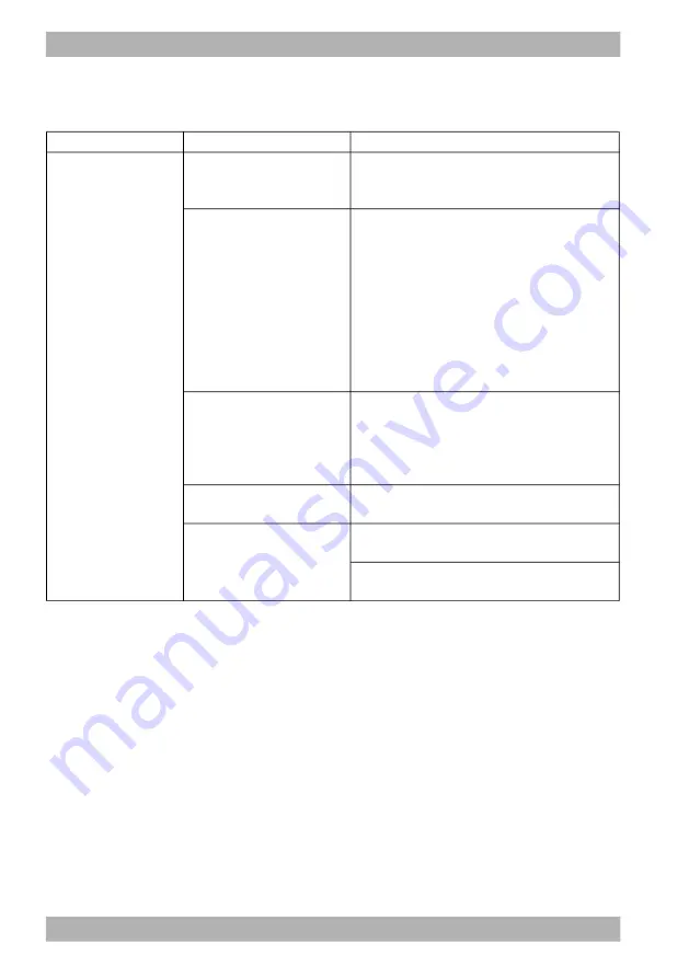 Lowenstein Medical prismaTS Installation Instructions Manual Download Page 44