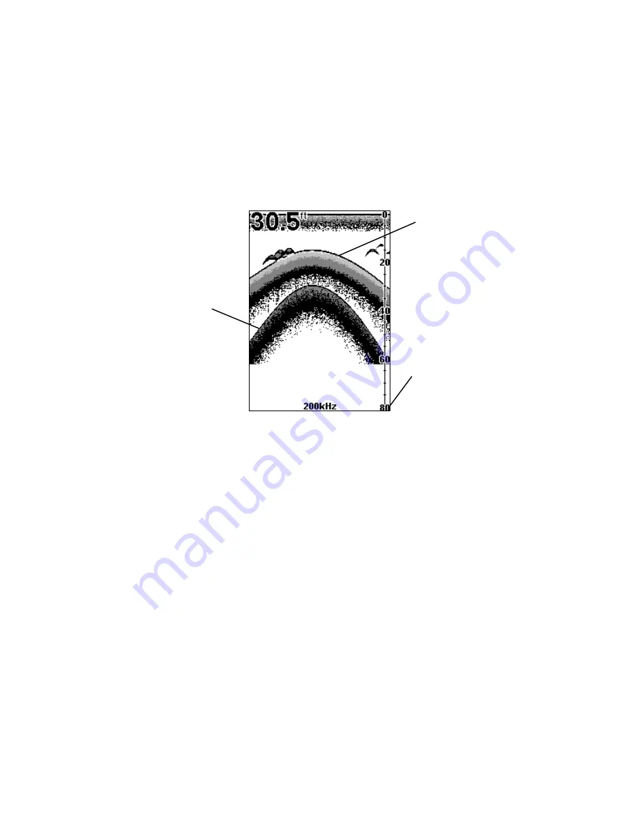 Lowrance X86 DS Installation And Operation Instructions Manual Download Page 18