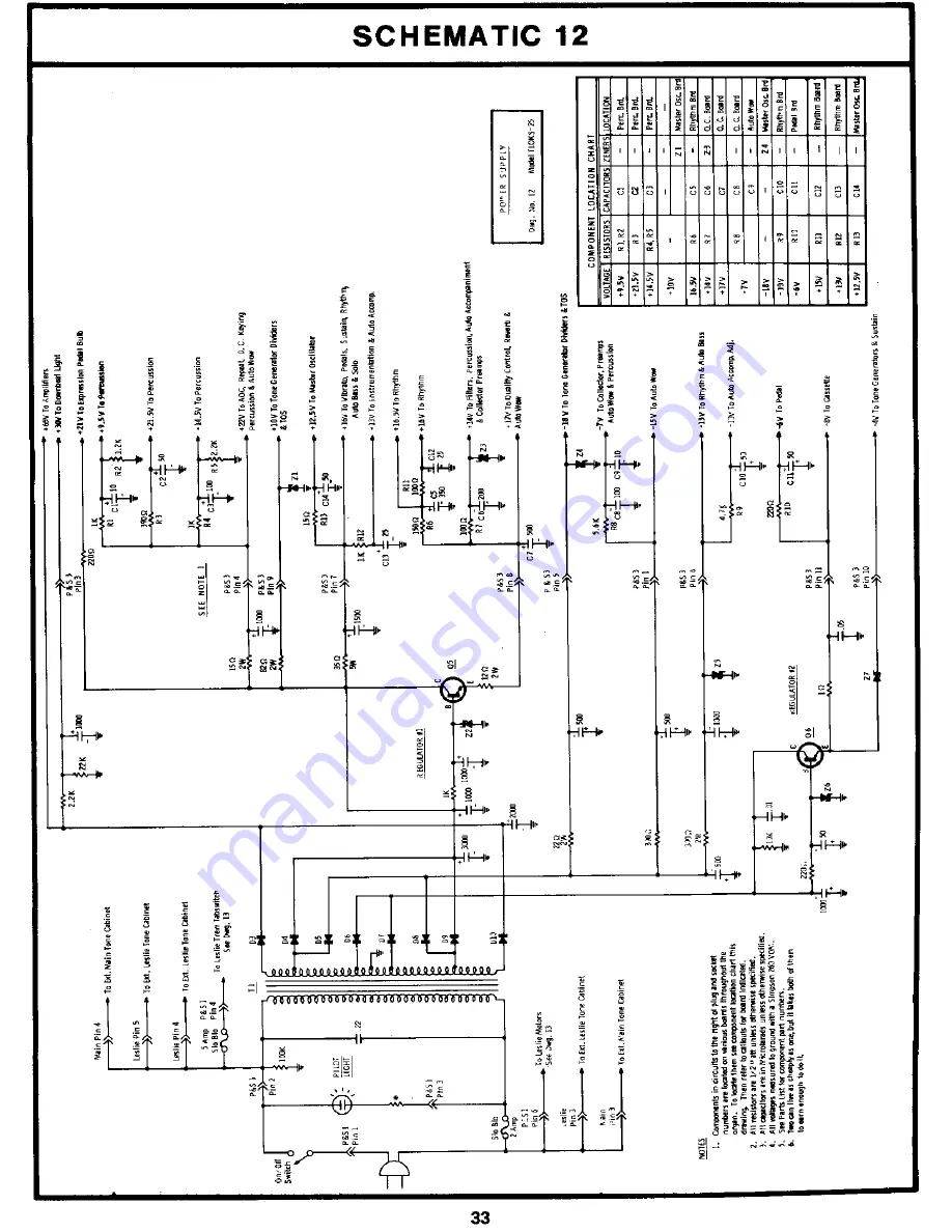 Lowrey Organs Tlocks-25 Holiday Console Service Manual Download Page 34