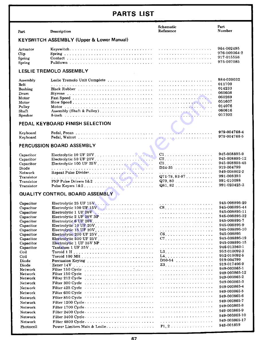 Lowrey Organs Tlocks-25 Holiday Console Service Manual Download Page 68