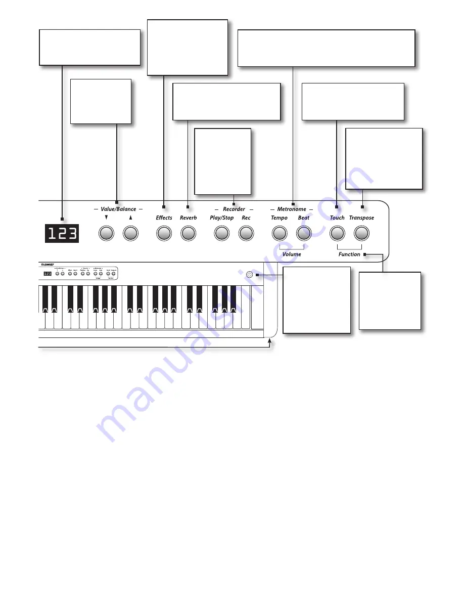 Lowrey EZP3 EASY Piano Owner'S Manual Download Page 11