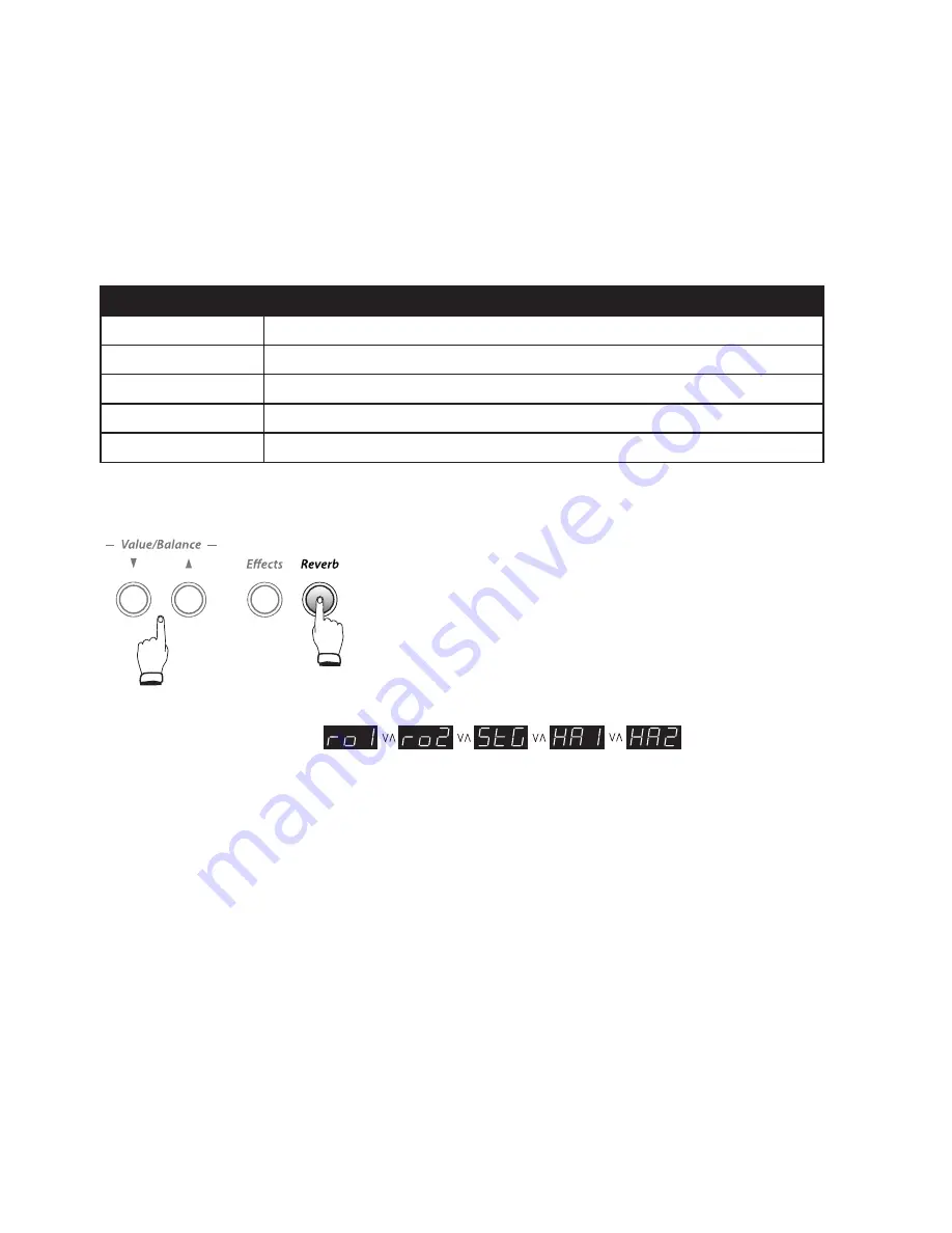 Lowrey EZP3 EASY Piano Owner'S Manual Download Page 21