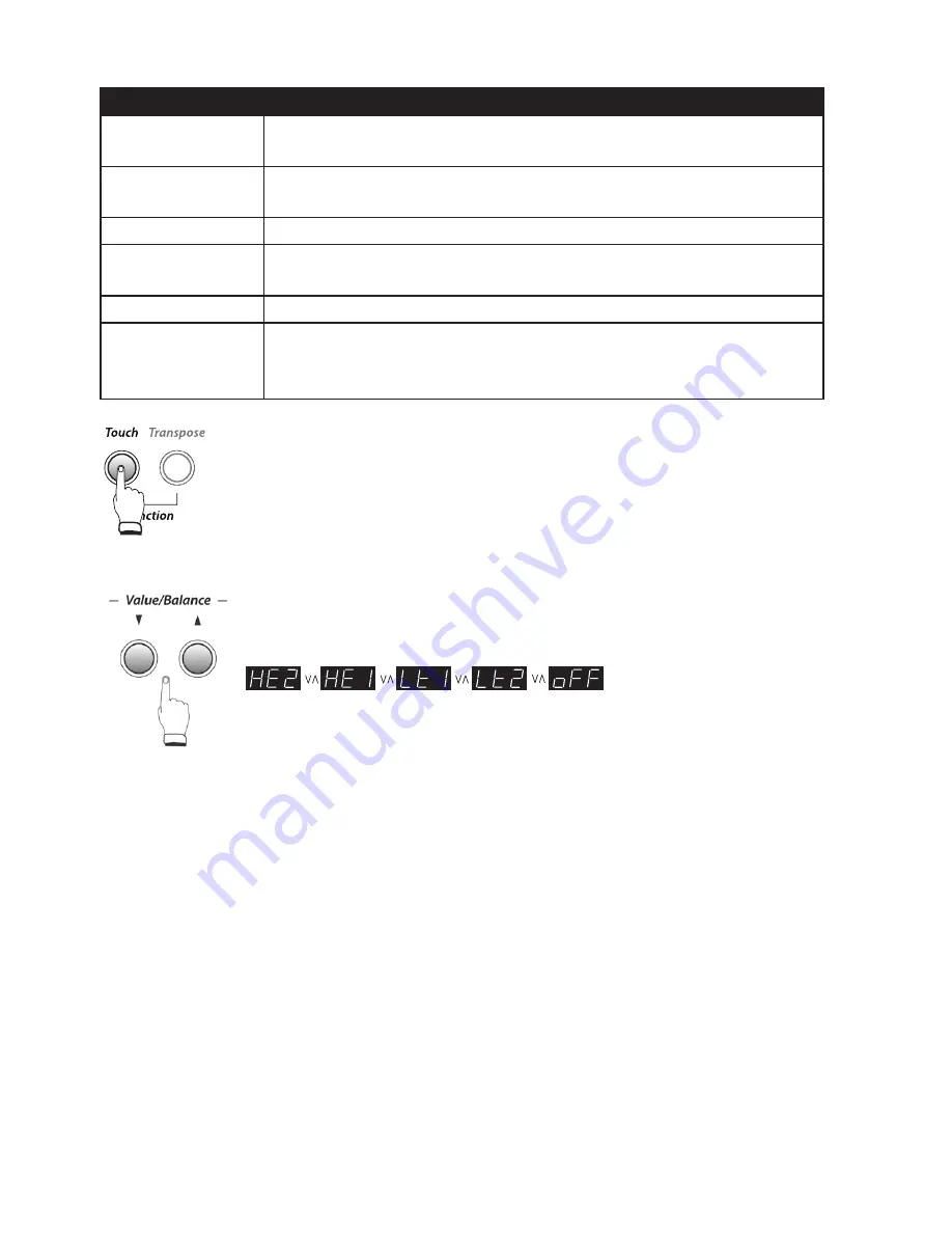 Lowrey EZP3 EASY Piano Owner'S Manual Download Page 24