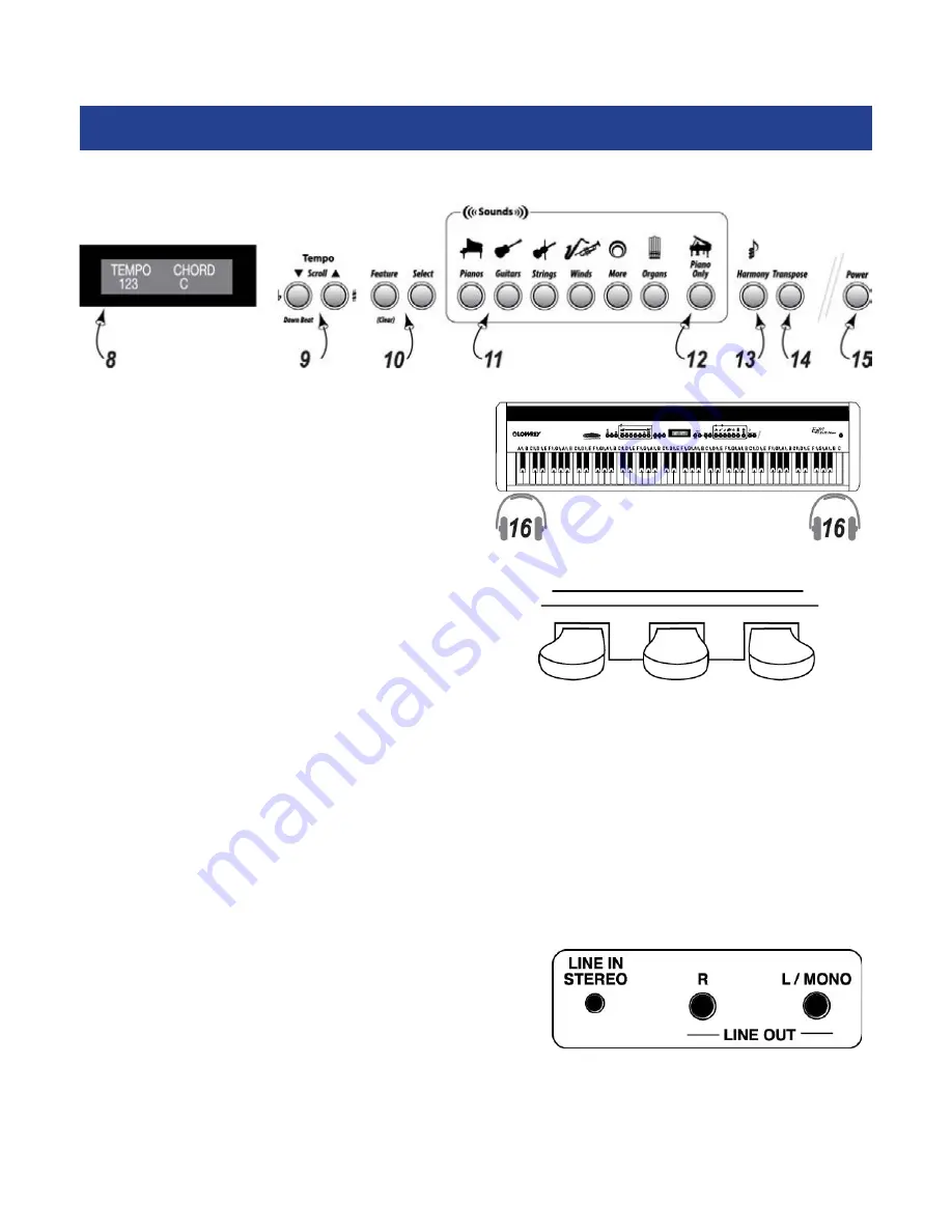 Lowrey EZP7 EASY PIANO Owner'S Manual Download Page 10