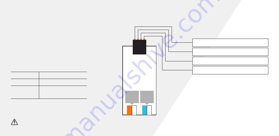 LOXONE AO Extension Manual Download Page 2