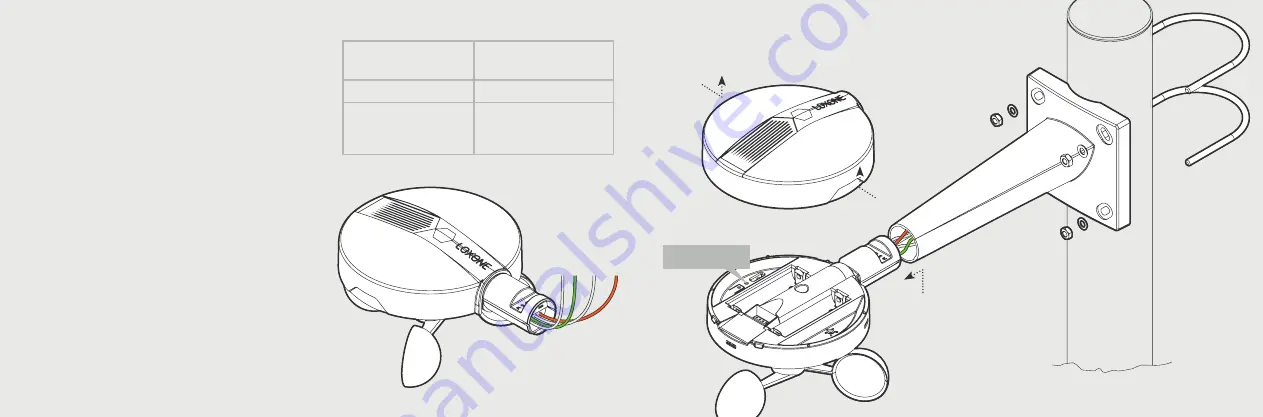 LOXONE WEATHER  STATION TREE Скачать руководство пользователя страница 2