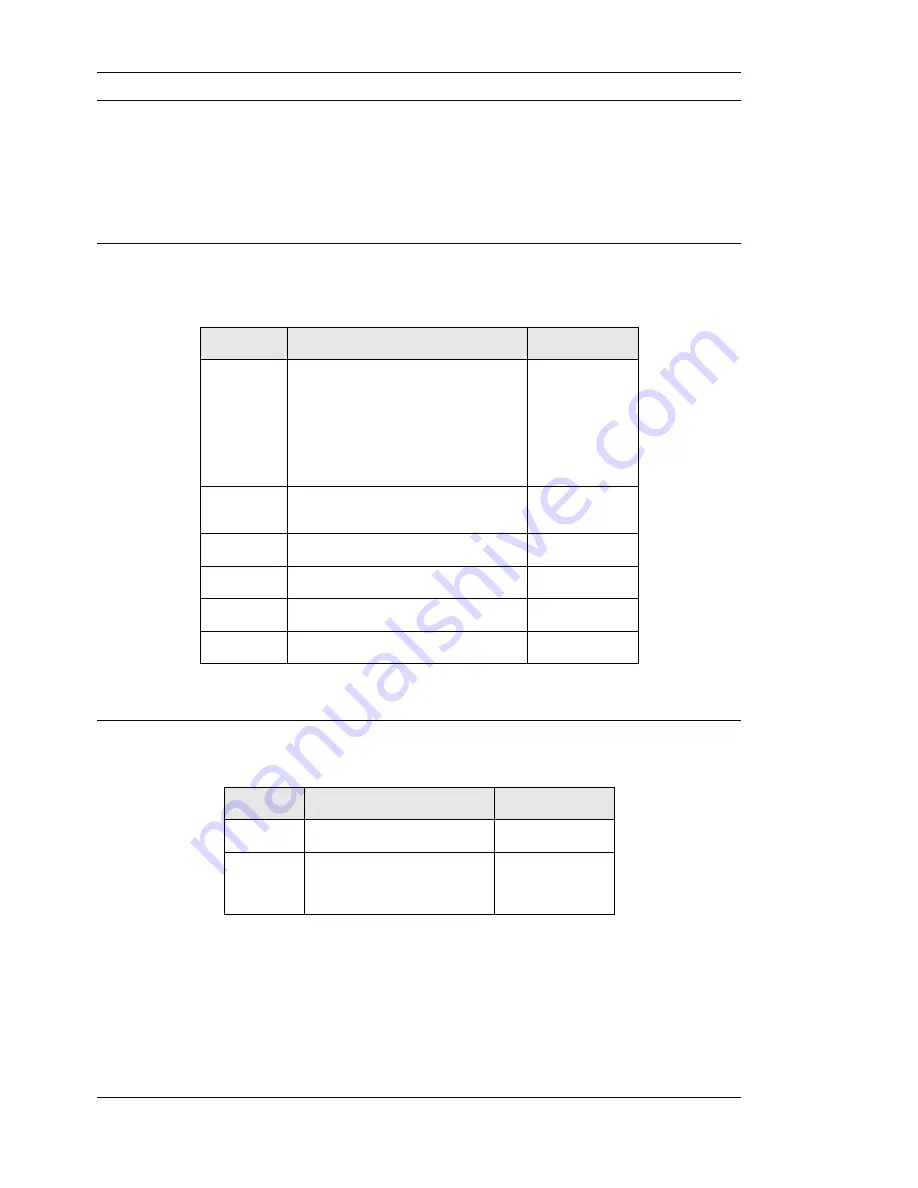 LOYTEC CEA-709 User Manual Download Page 12