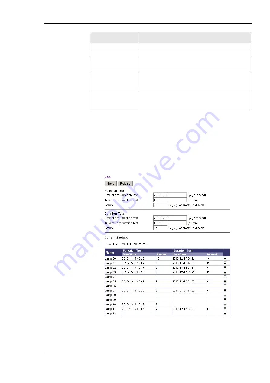 LOYTEC L-DALI User Manual Download Page 87