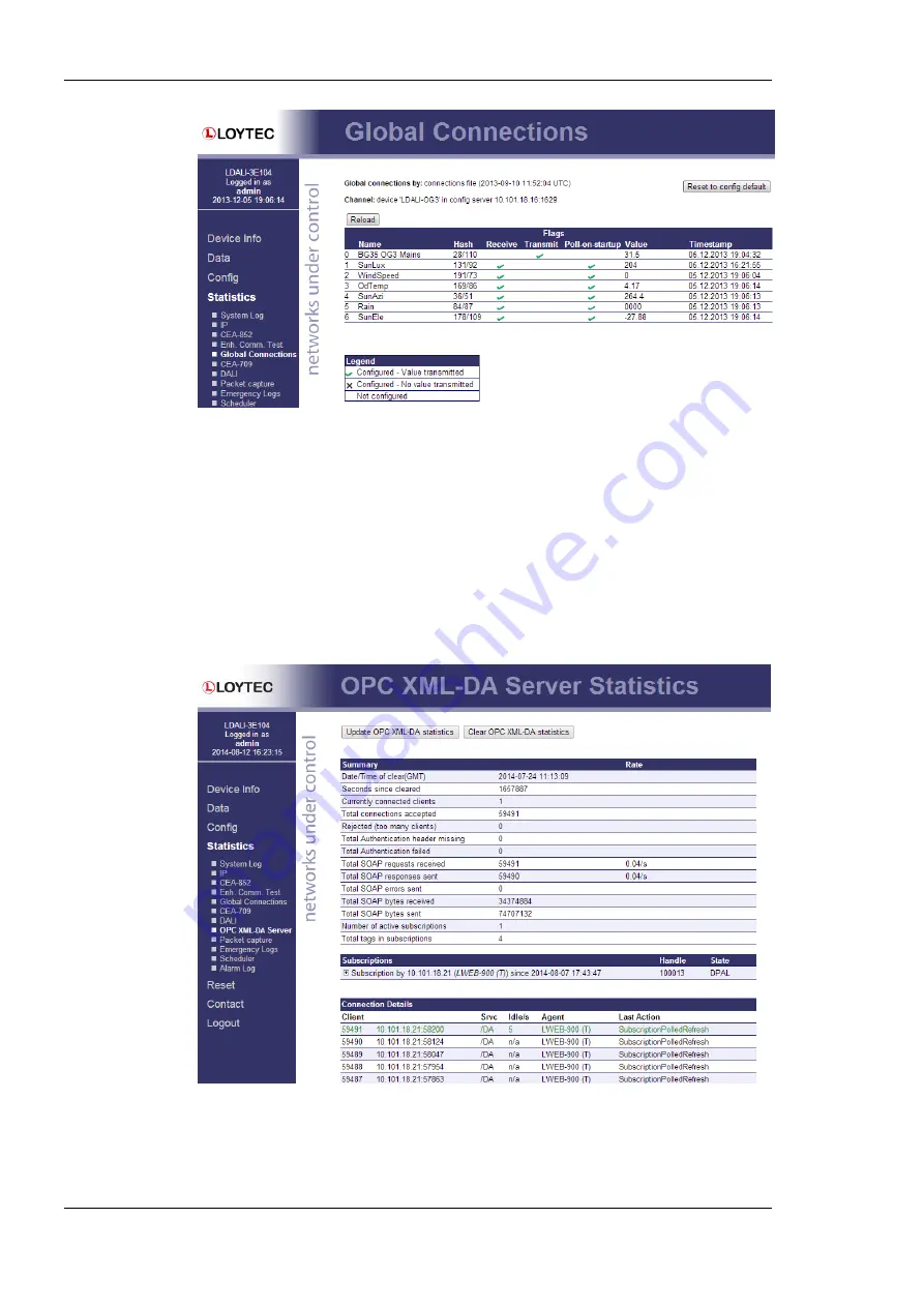 LOYTEC L-DALI User Manual Download Page 104