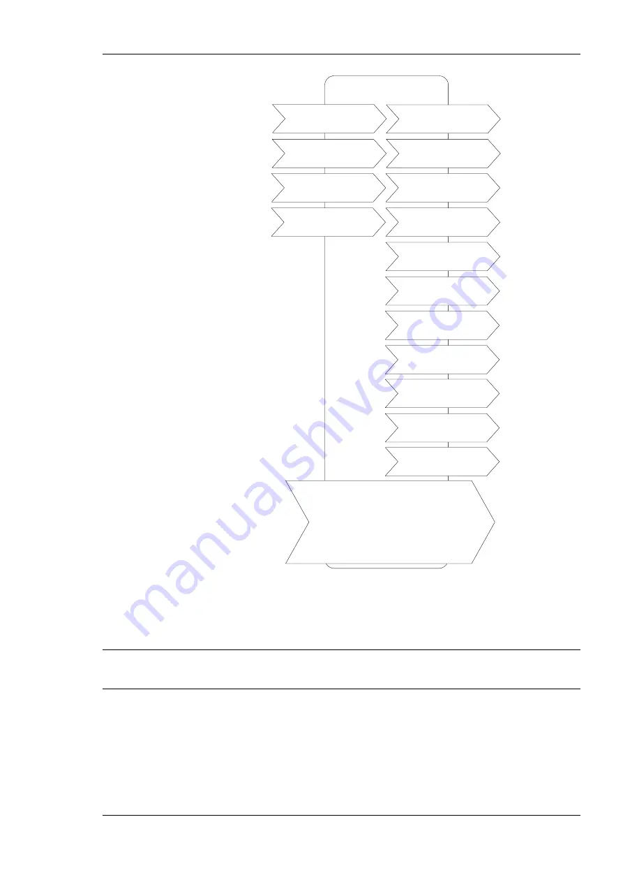 LOYTEC L-DALI User Manual Download Page 239