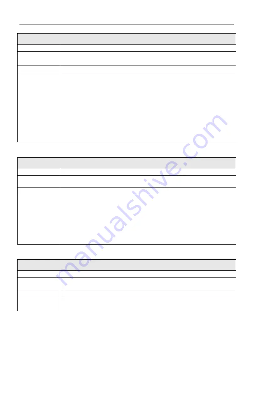 LOYTEC L-DALI User Manual Download Page 250