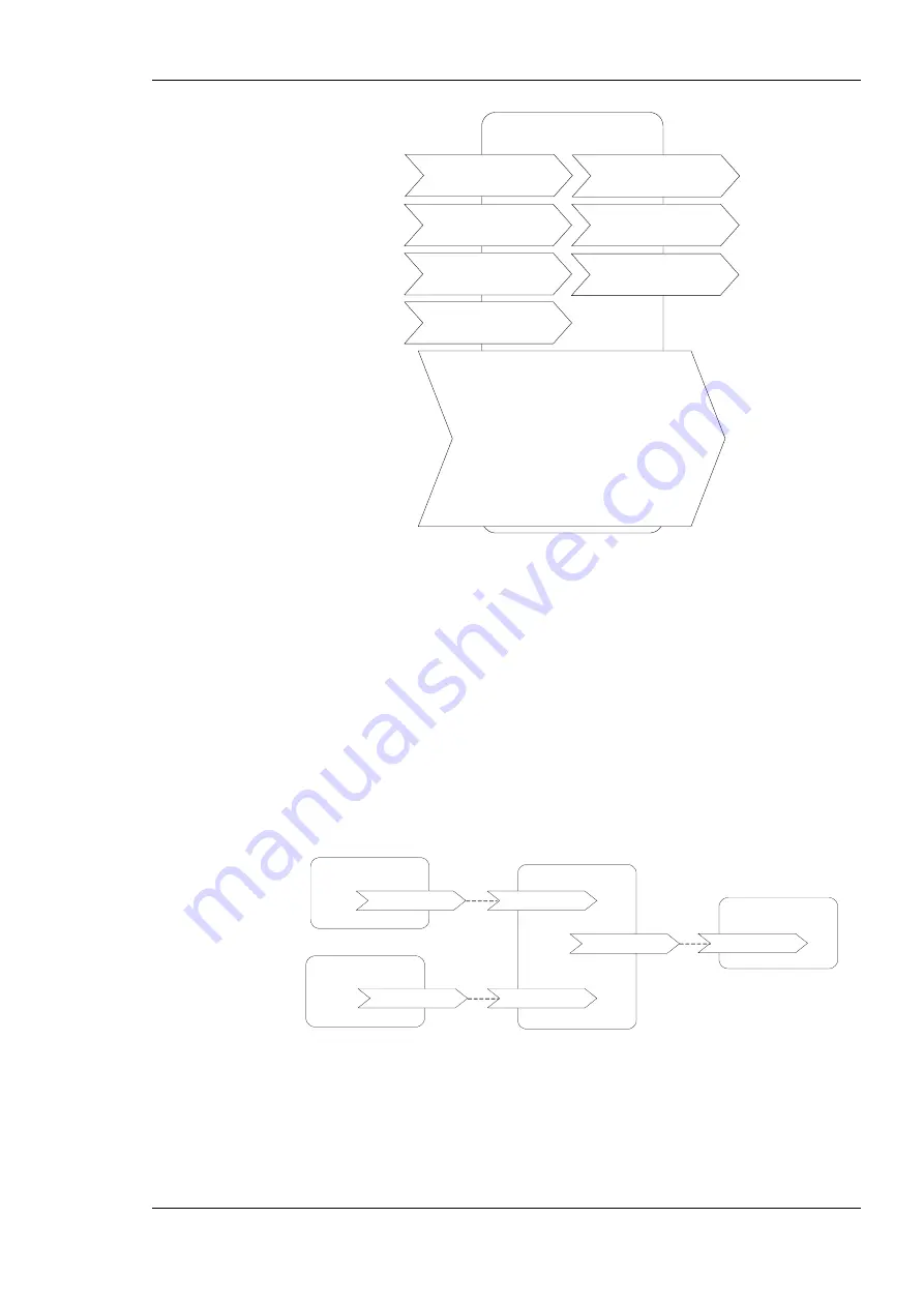 LOYTEC L-DALI User Manual Download Page 263