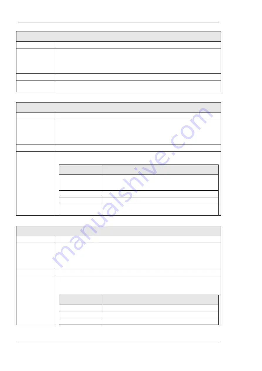 LOYTEC L-DALI User Manual Download Page 290