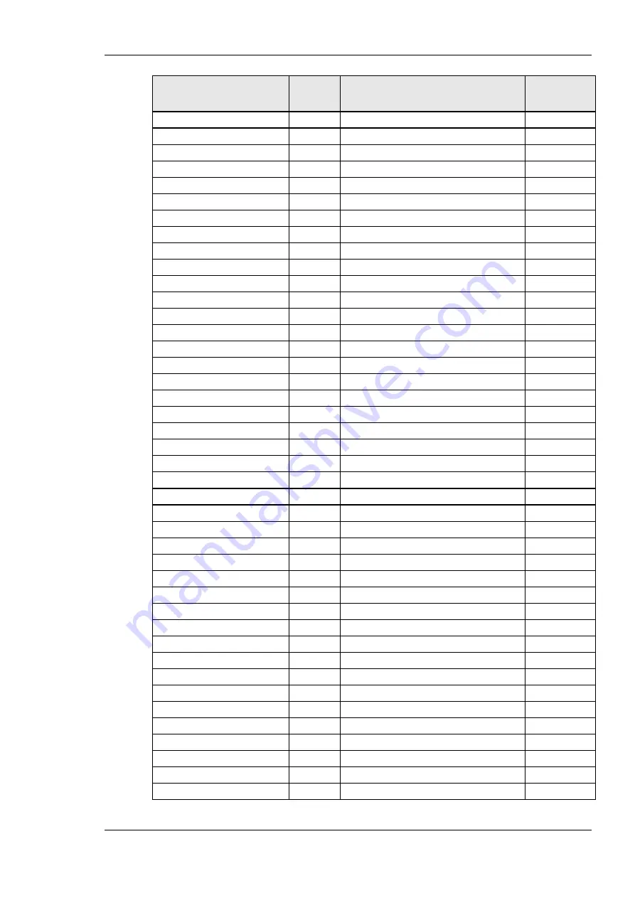 LOYTEC L-DALI User Manual Download Page 319