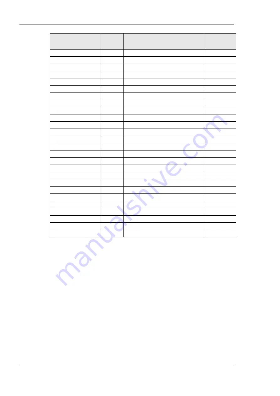 LOYTEC L-DALI User Manual Download Page 330