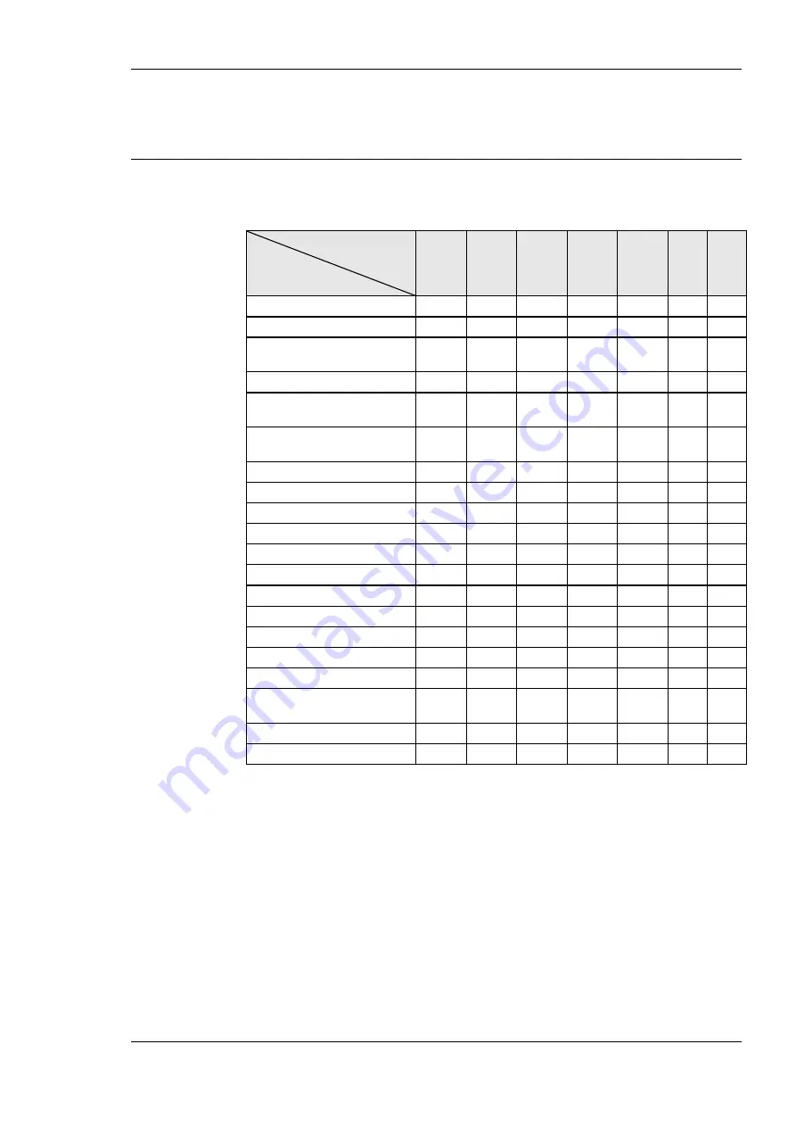 LOYTEC L-DALI User Manual Download Page 391