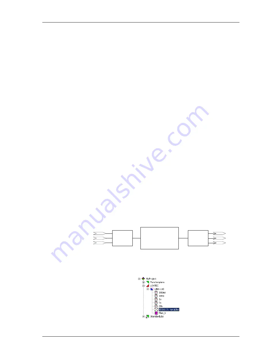 LOYTEC L-INX User Manual Download Page 259