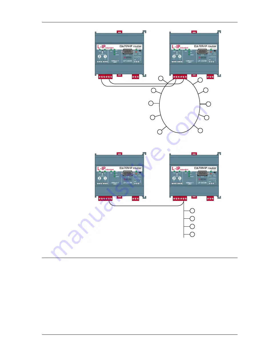 LOYTEC L-IP User Manuals Download Page 19