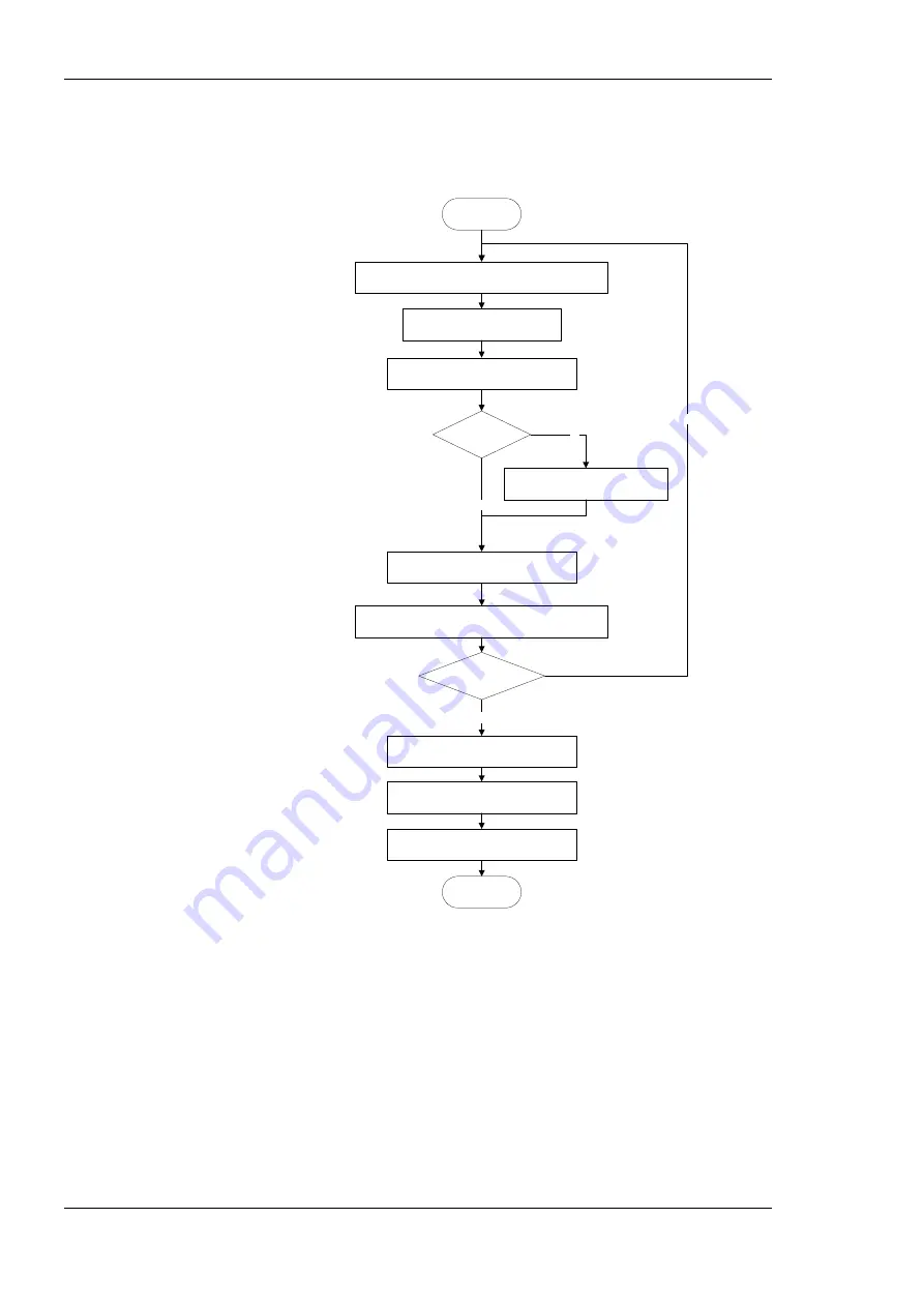 LOYTEC L-Proxy User Manual Download Page 78