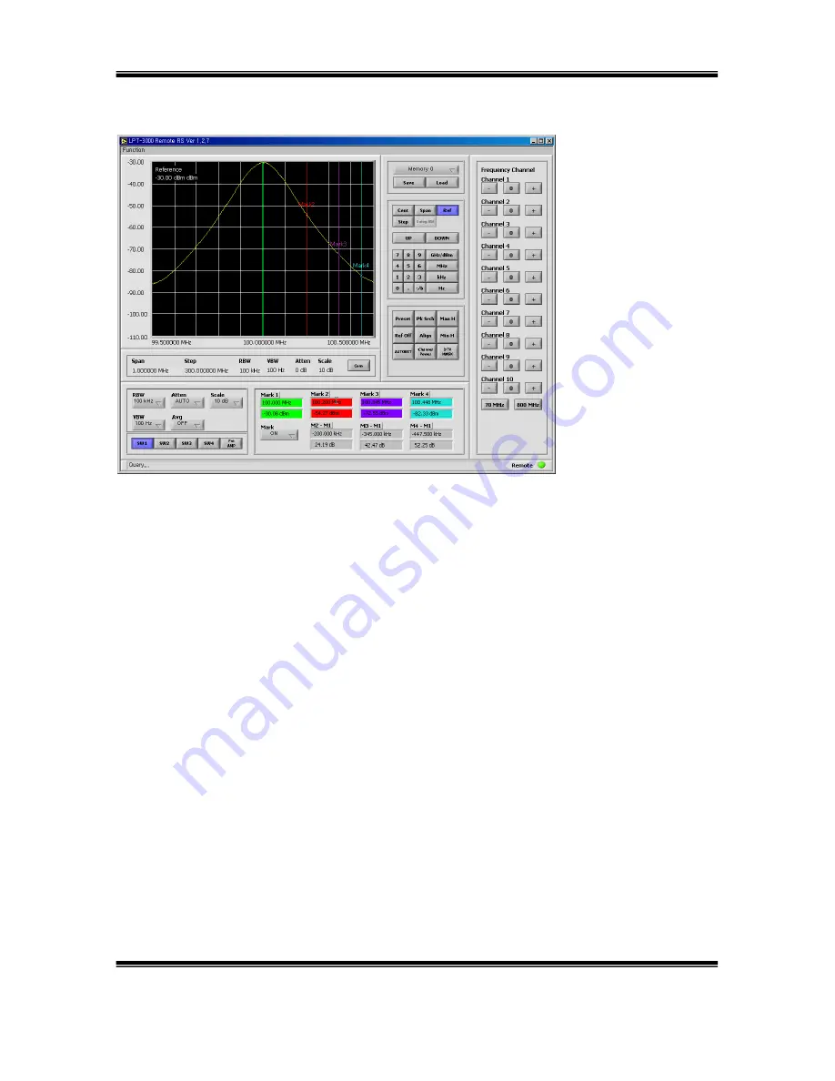 LP Technologies LPT-3000 User Manual Download Page 47