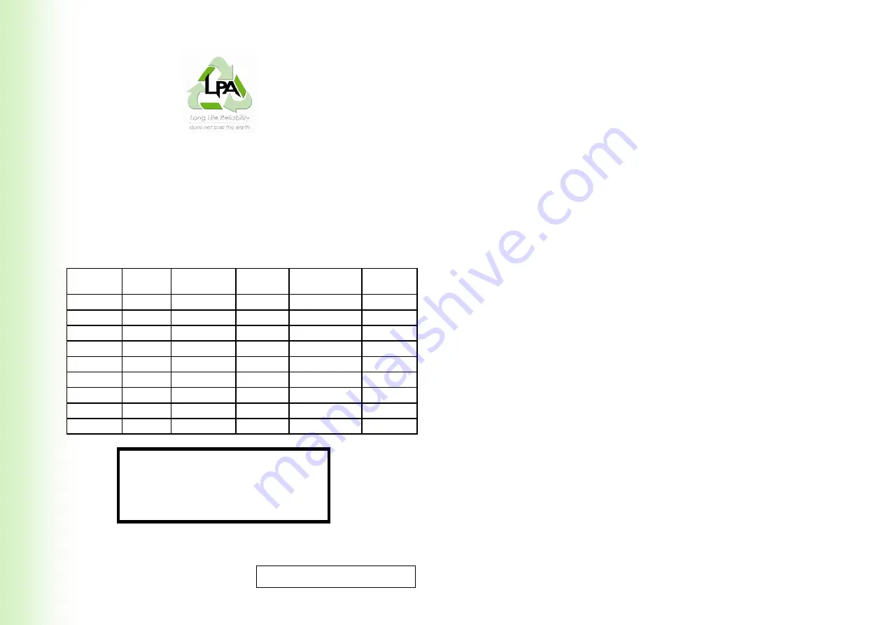 LPA LumiTray Installation And Operating Instructions Download Page 2