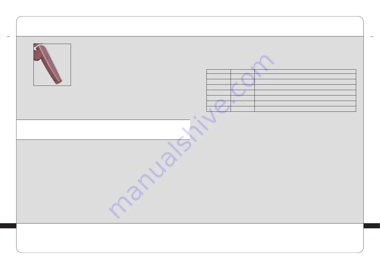 LPG Cellu M6 Alliance Operator'S Manual Download Page 11