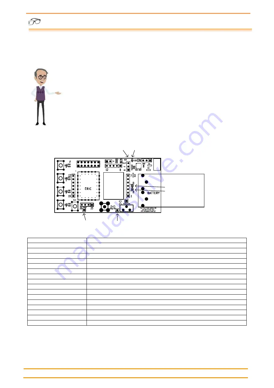 LPRS eRIC9-DK Manual Download Page 1