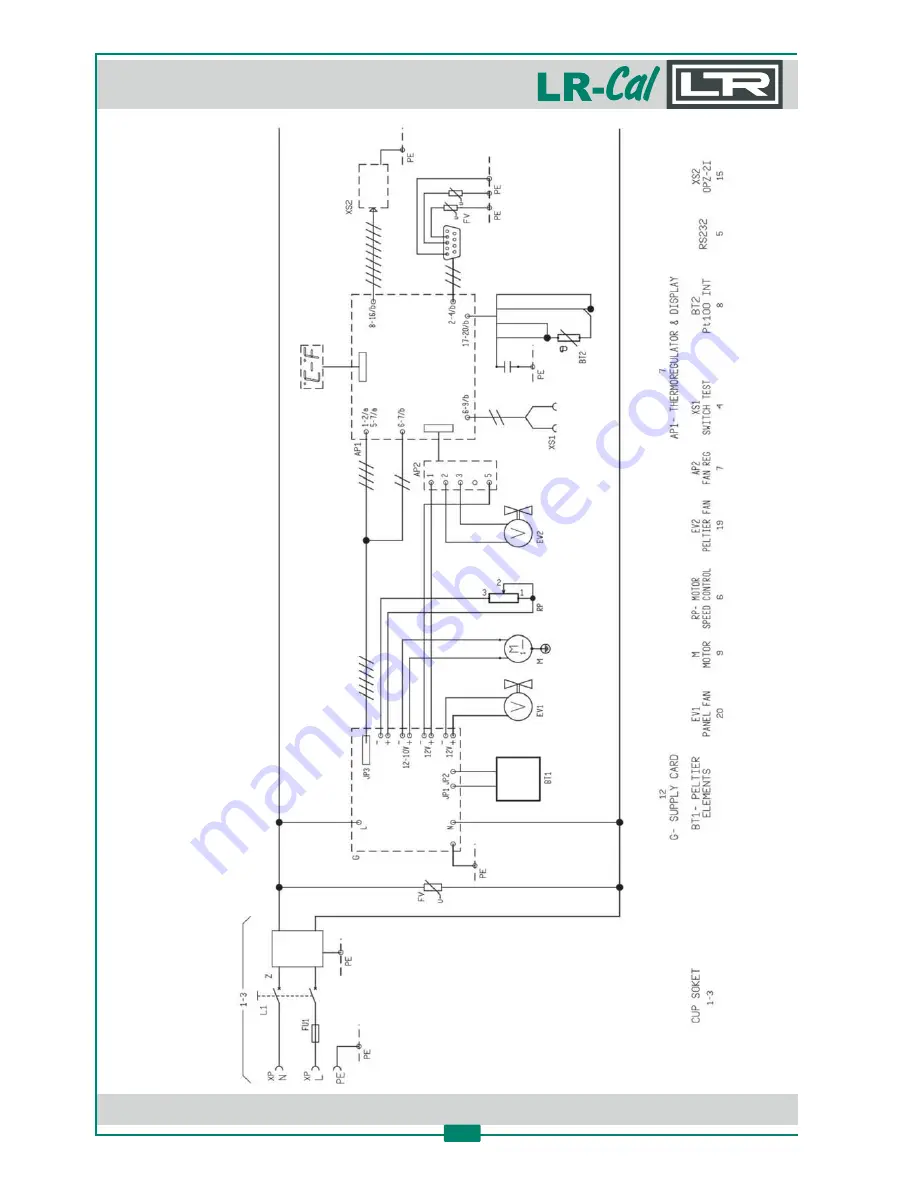 LR-Cal FLUID 100 Operating Manual Download Page 10