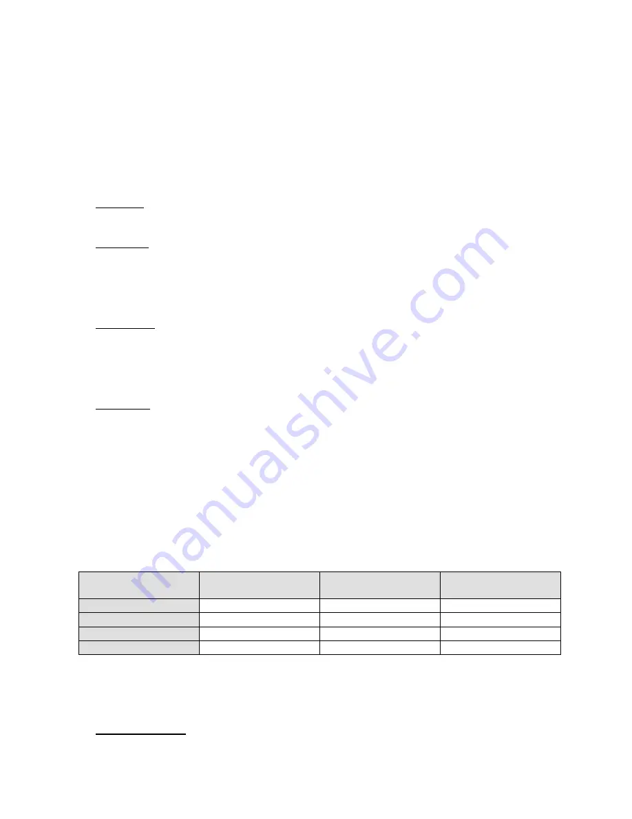 LS Control ES 10 Manual Download Page 5