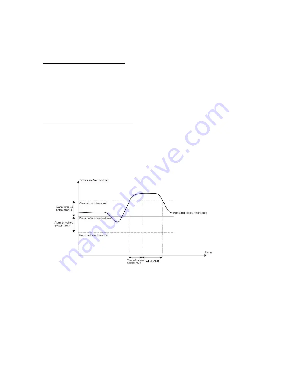 LS Control ES 10 Manual Download Page 6