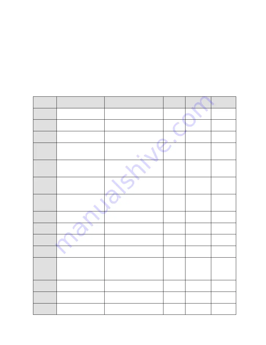 LS Control ES 10 Manual Download Page 9