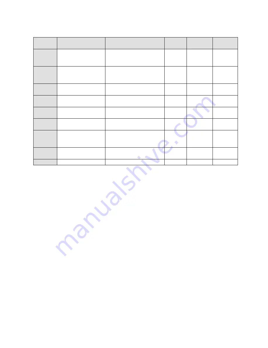 LS Control ES 10 Manual Download Page 10